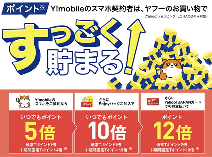 Y!mobileはTポイントがすっごく貯まる!